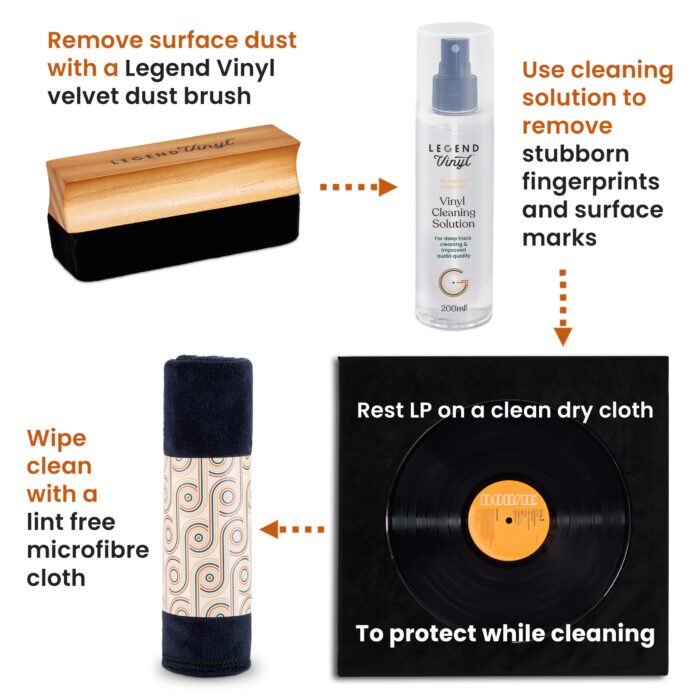 Vinyl Cleaning Solution - Image 3
